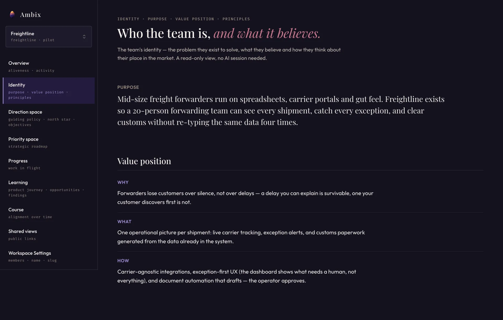 The Ambix Identity view